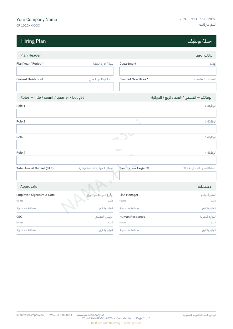 خطة توظيف