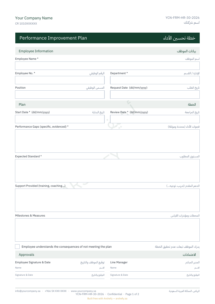 خطة تحسين الأداء